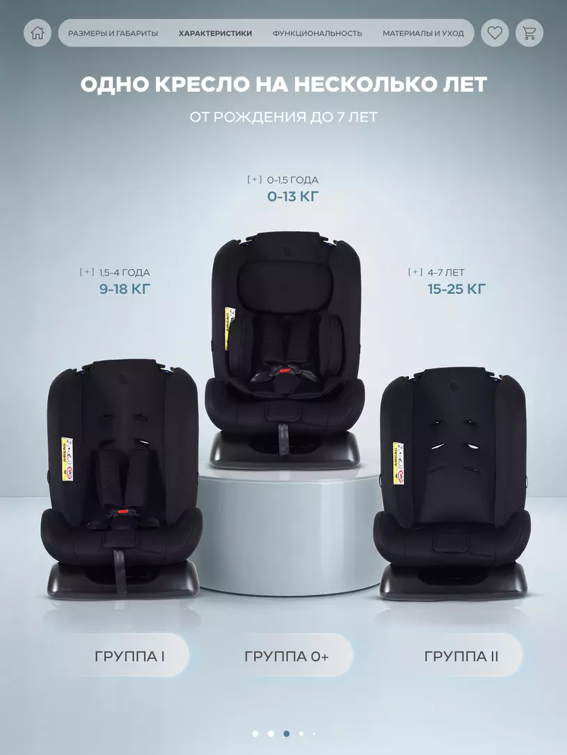 Автокресло Rant Basic Rally Next группа 0+/1/2 (0-25 кг) Black