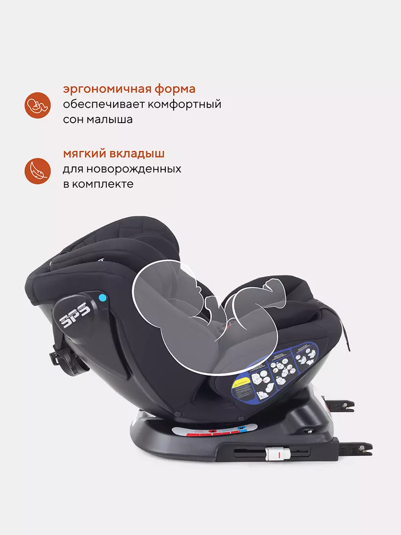 Автокресло Rant Nitro 0/1/2/3 (0-36 кг) Black
