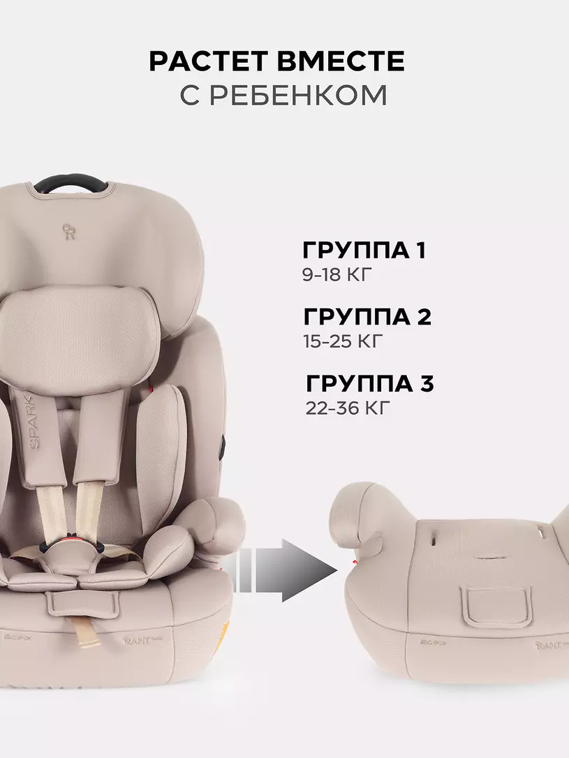 Автокресло Rant Basic Spark Next группа 1/2/3 (9-36 кг) Beige