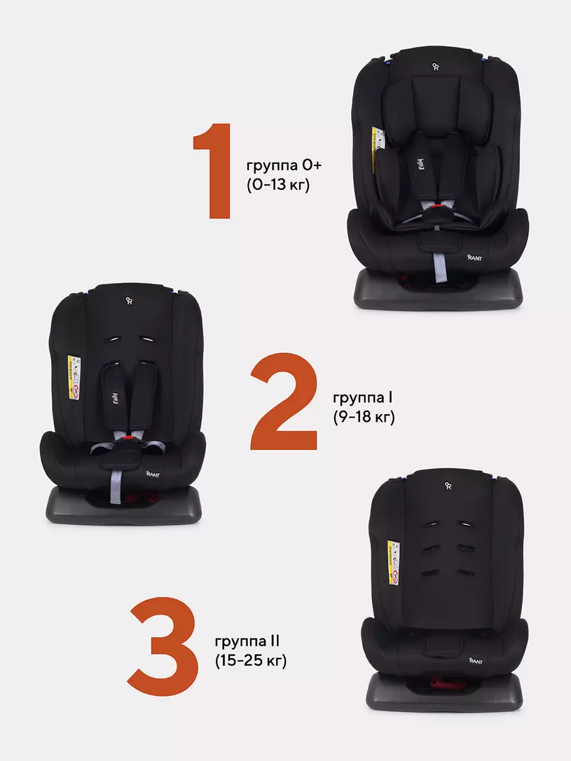Автокресло Rant Basic Rally 0/1/2 (0-25 кг) Black