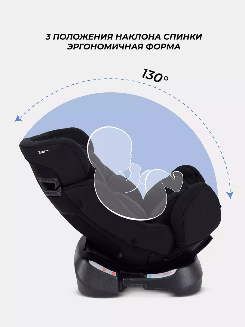Автокресло Rant Basic Fuse 0/1/2 (0-25 кг) Black