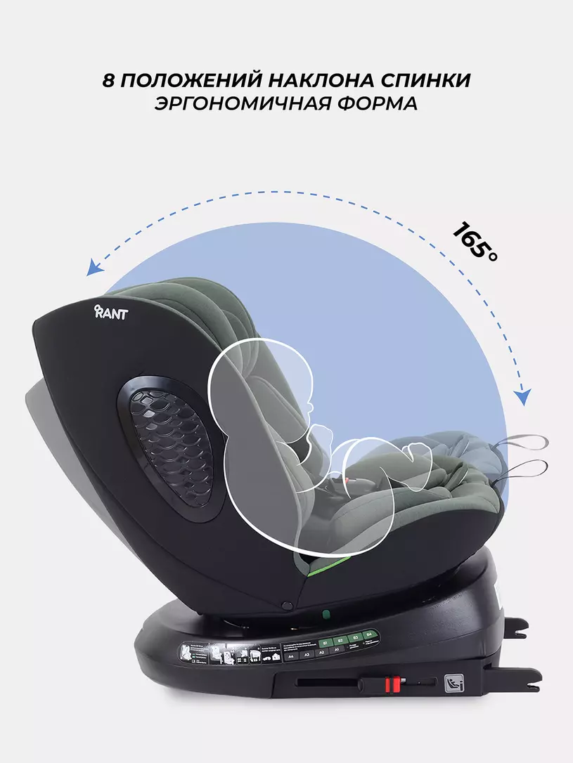 Автокресло Rant Helix isofix группа 0/1/2/3 (40-150 см; 0-36 кг), Green