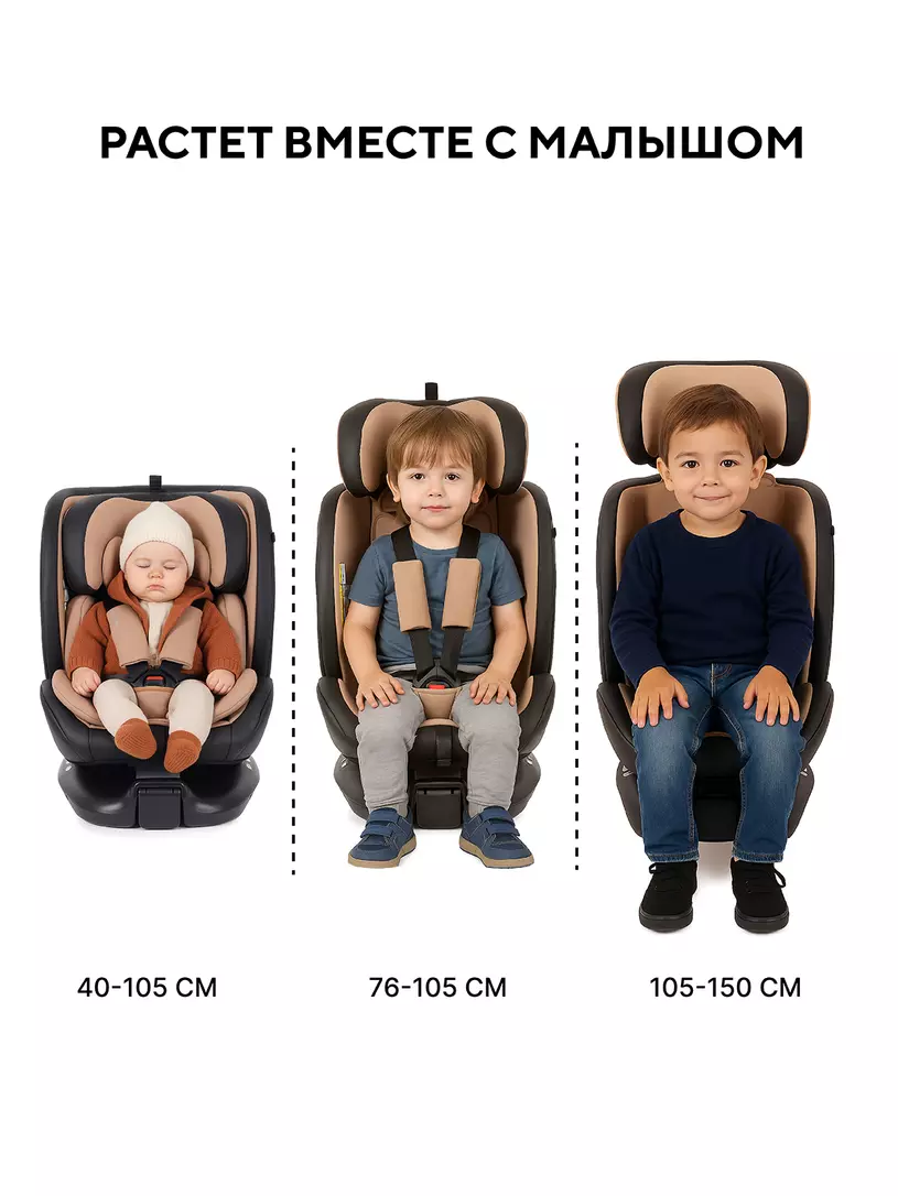 Автокресло Rant Skyline Pro Isofix (40-150 см) Beige