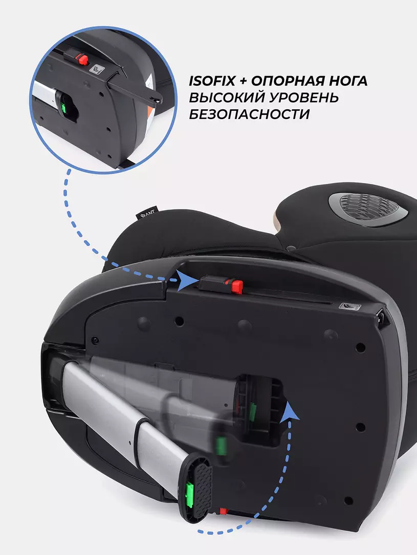 Автокресло Rant Helix isofix группа 0/1/2/3 (40-150 см; 0-36 кг), Green