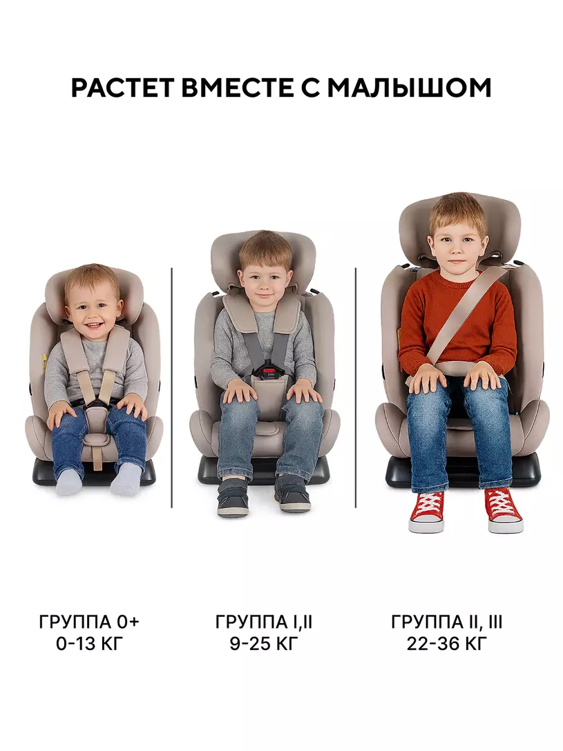 Автокресло Rant Basic Unity Next группа 0+/1/2/3 (0-36 кг) Beige