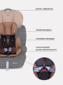 Автокресло Rant Basic Spark 1/2/3 (9-36 кг) Beige