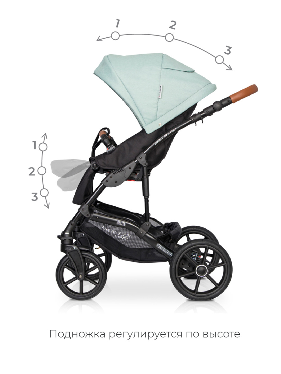 Коляска 3 в 1 Riko Basic Bella Life 02 Basil зеленый