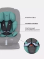 Автокресло Rant Basic Rally 0/1/2 (0-25 кг) Mint