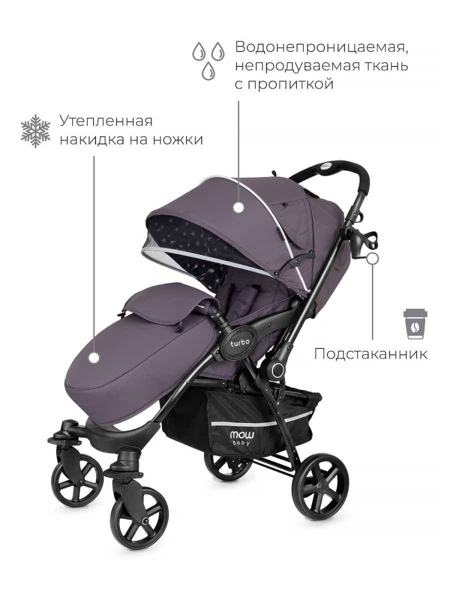 Коляска прогулочная Mowbaby Turbo RA020 Carbon. Цвет: Графит